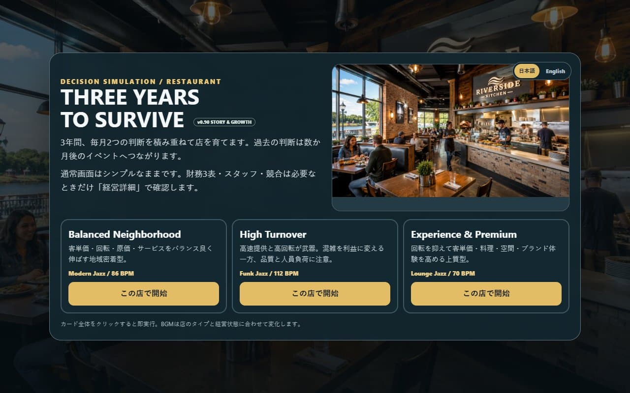 Portada de Three Years to Survive: Restaurant