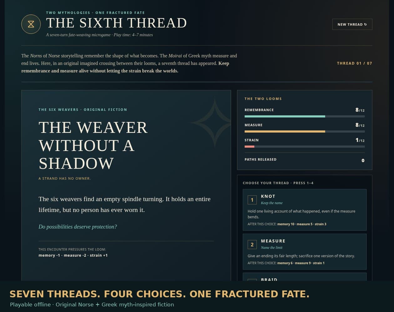 Portada de The Sixth Thread — Fate-Weaving Microgame