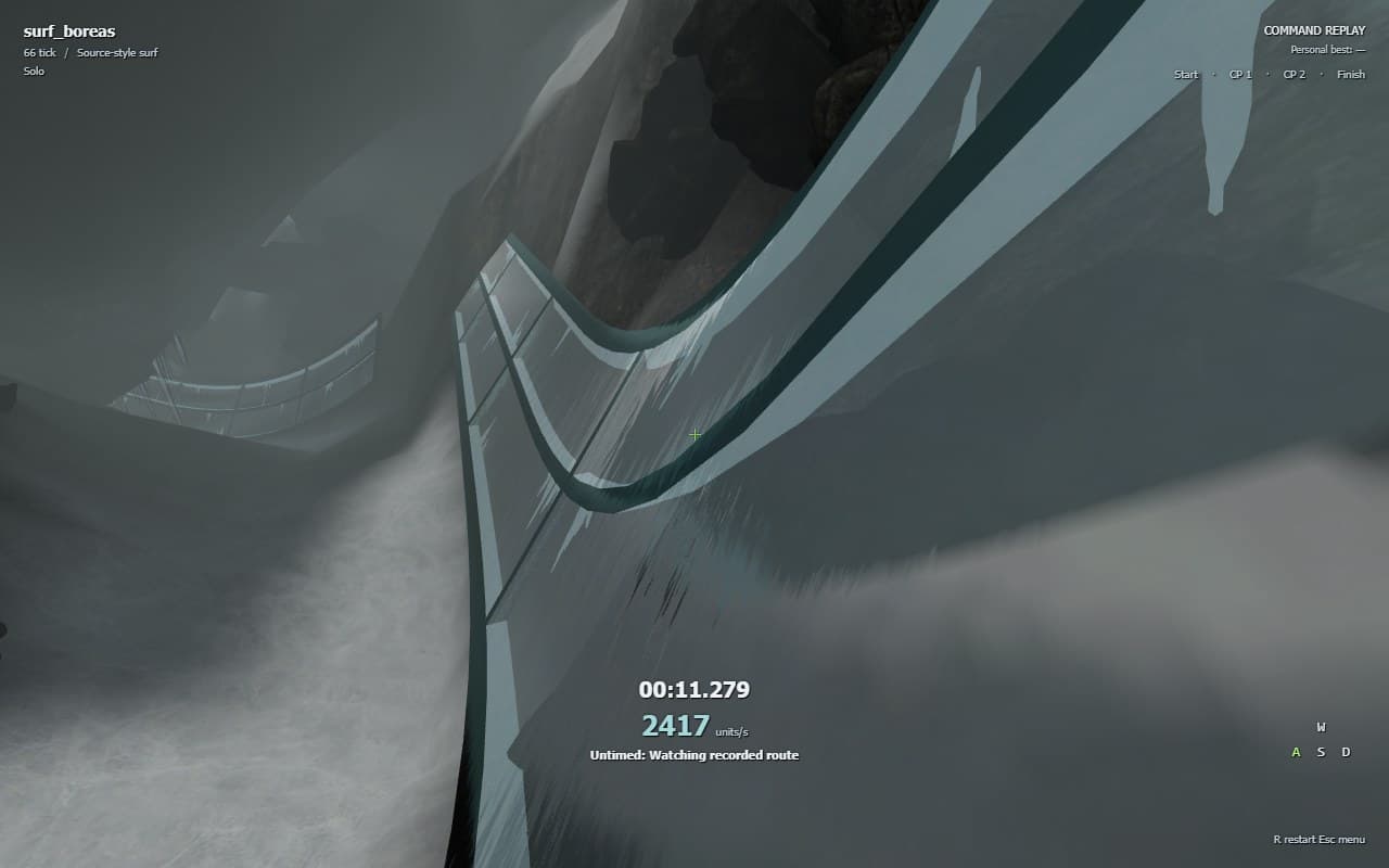 Surfd cover