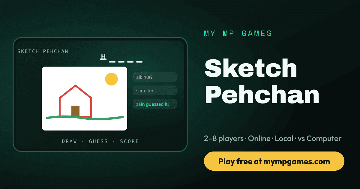Portada de Sketch Pehchan