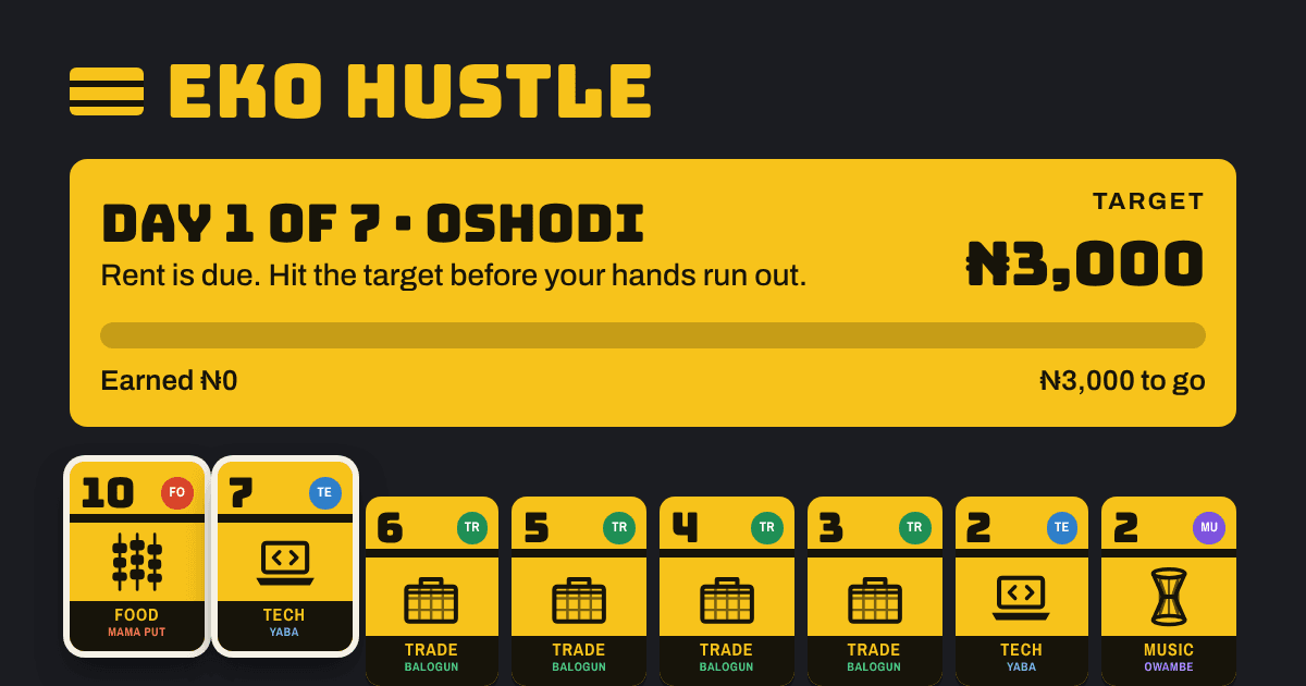 Cover image for Eko Hustle