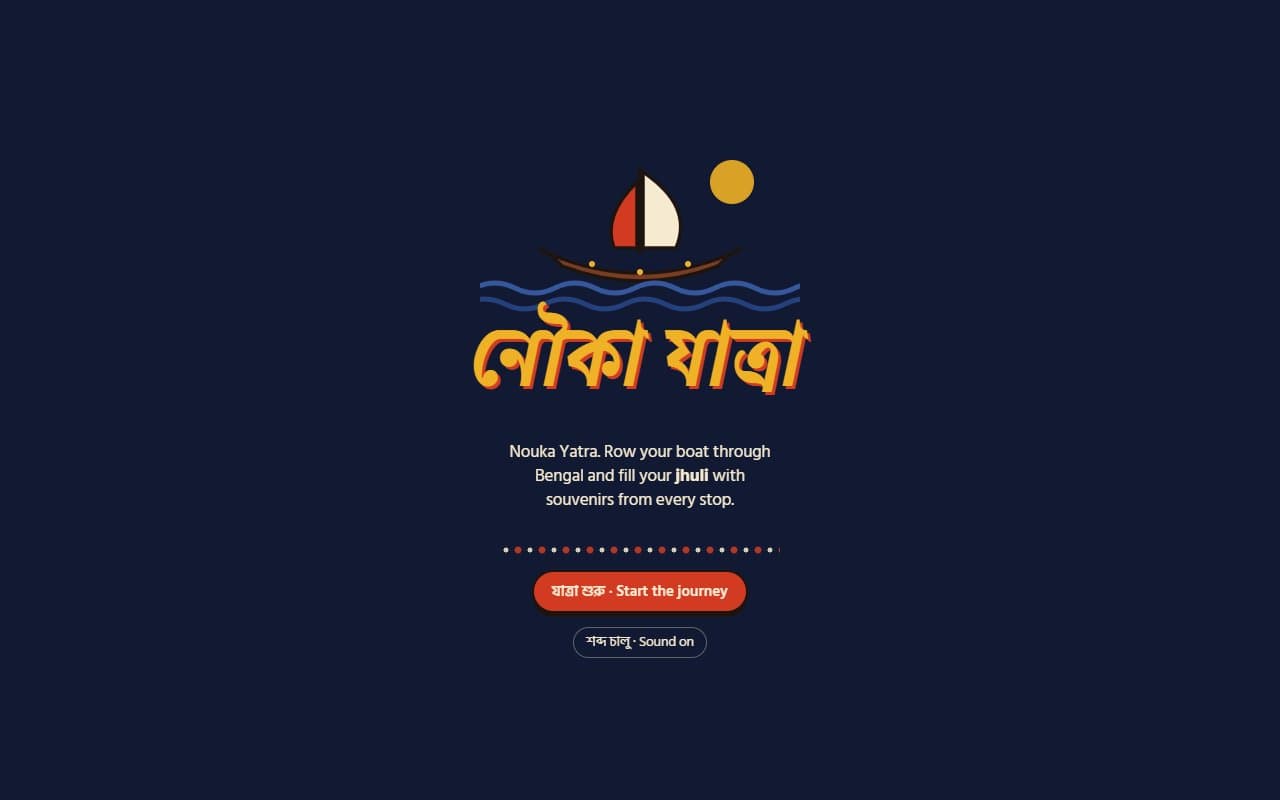 Cover image for Nouka Yatra
