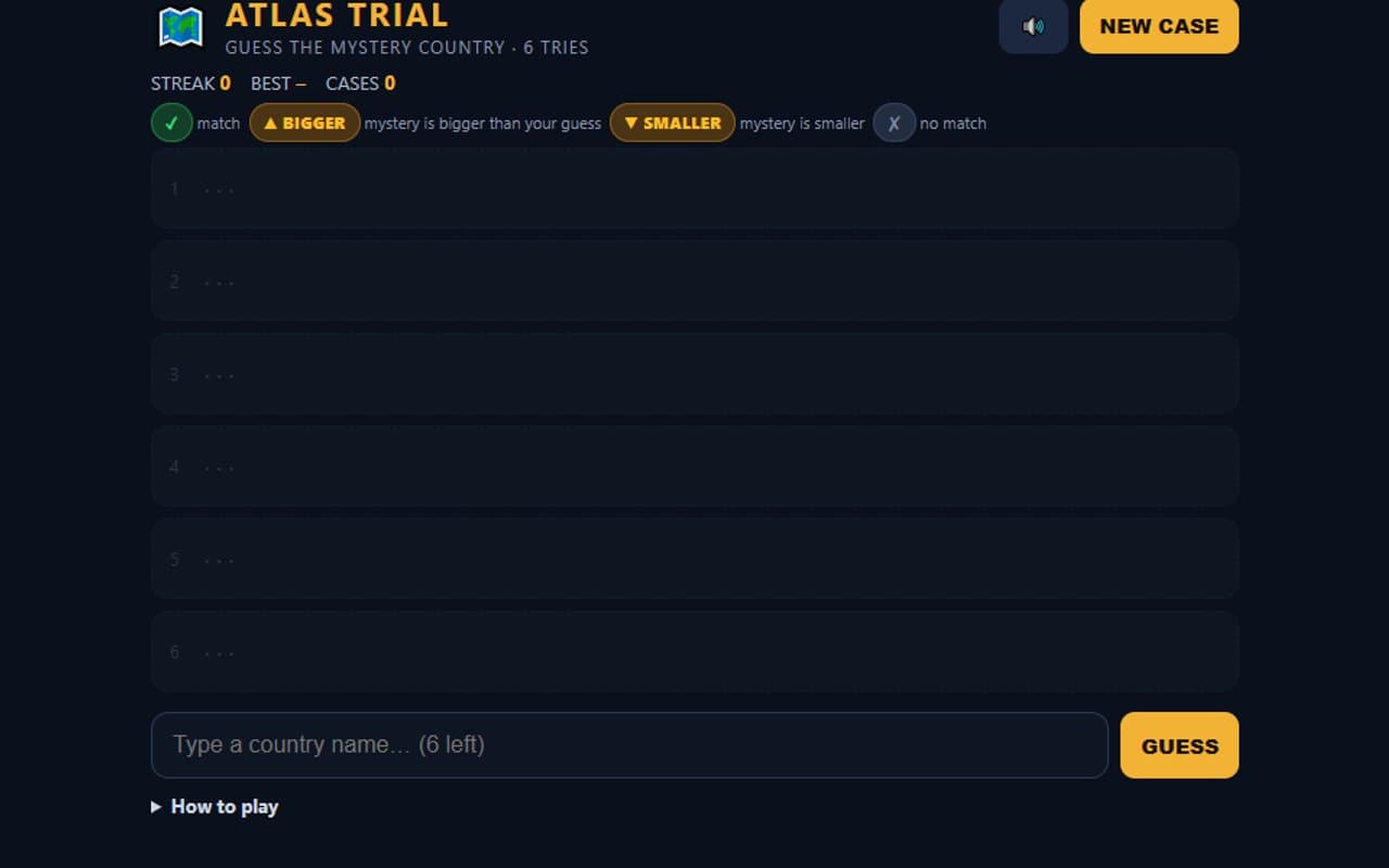 Portada de Atlas Trial