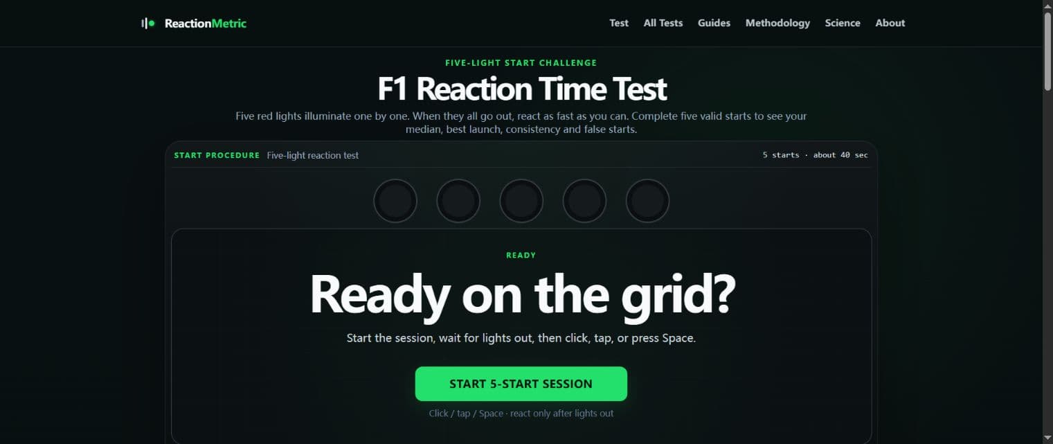 Cover image for ReactionMetric F1 Reaction Test