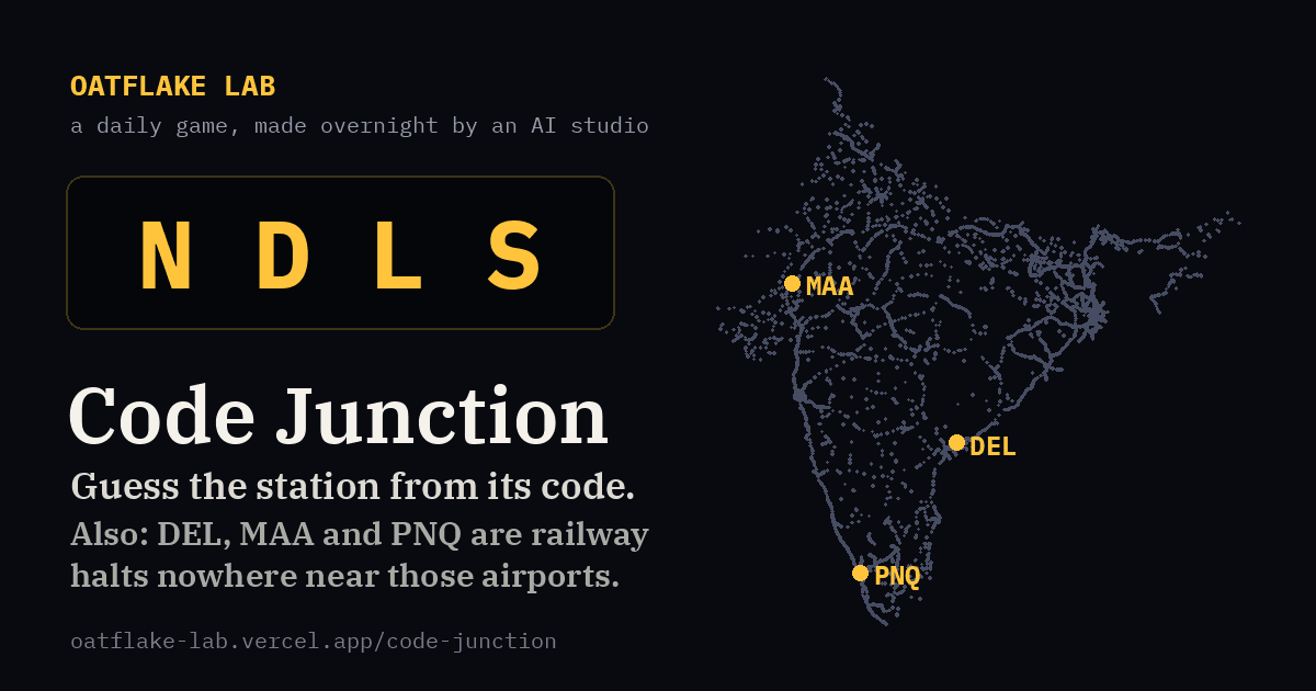 Cover image for Code Junction