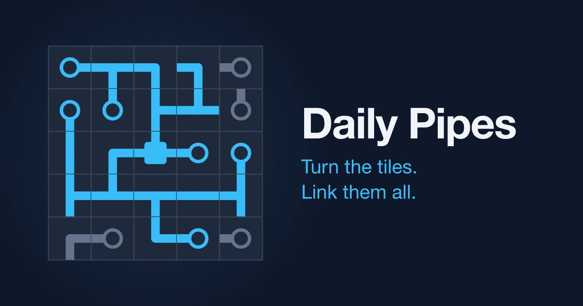 Portada de Daily Pipes