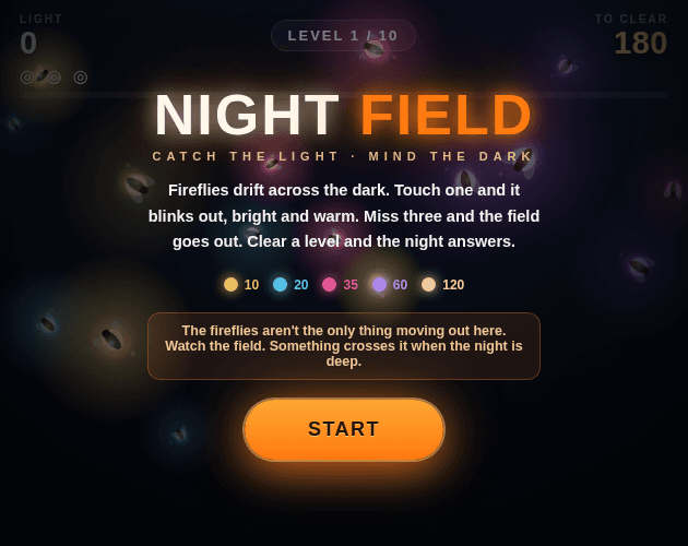 Cover image for Night Field
