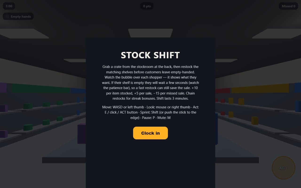 Cover image for Stock Shift