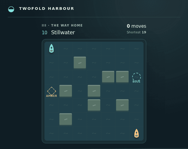 Cover image for Twofold Harbour