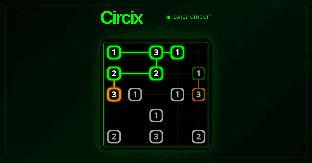Cover image for Circix Daily