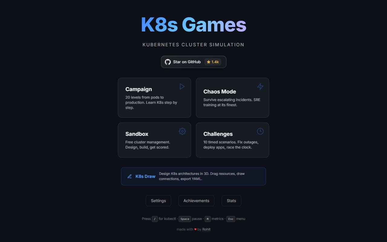 Cover image for K8s Games
