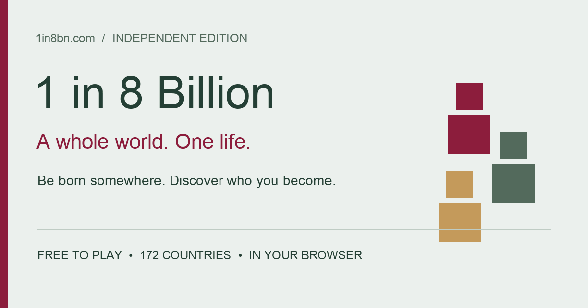 Portada de 1in8bn — Independent Life Simulator