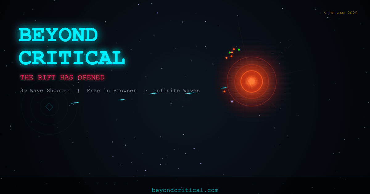 Cover image for Beyond Critical