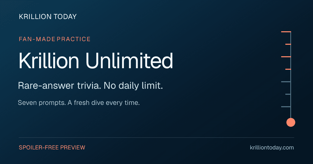 Cover image for Krillion Today Unlimited