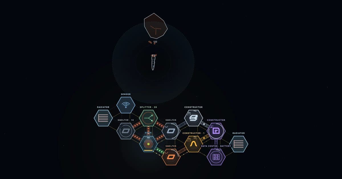 Capa de Solhex