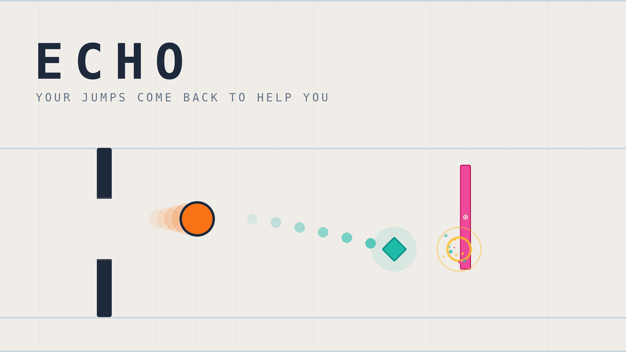 Cover image for ECHO: Your jumps come back to help you