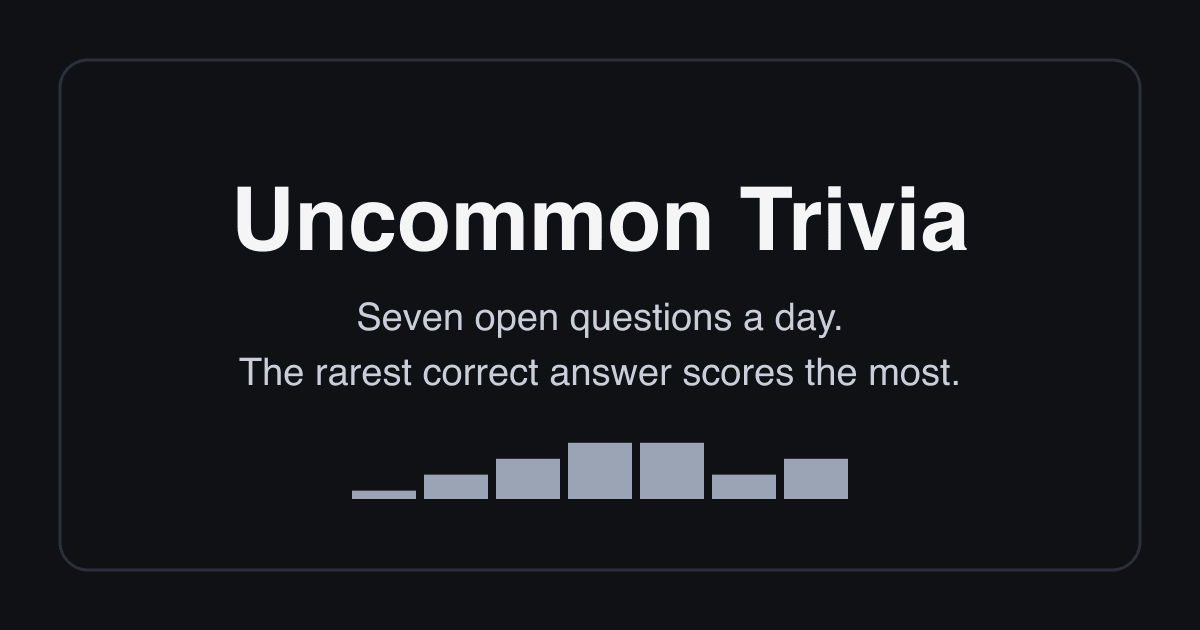 Cover image for Uncommon Trivia