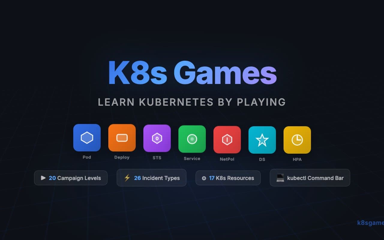 Capa de K8s Games