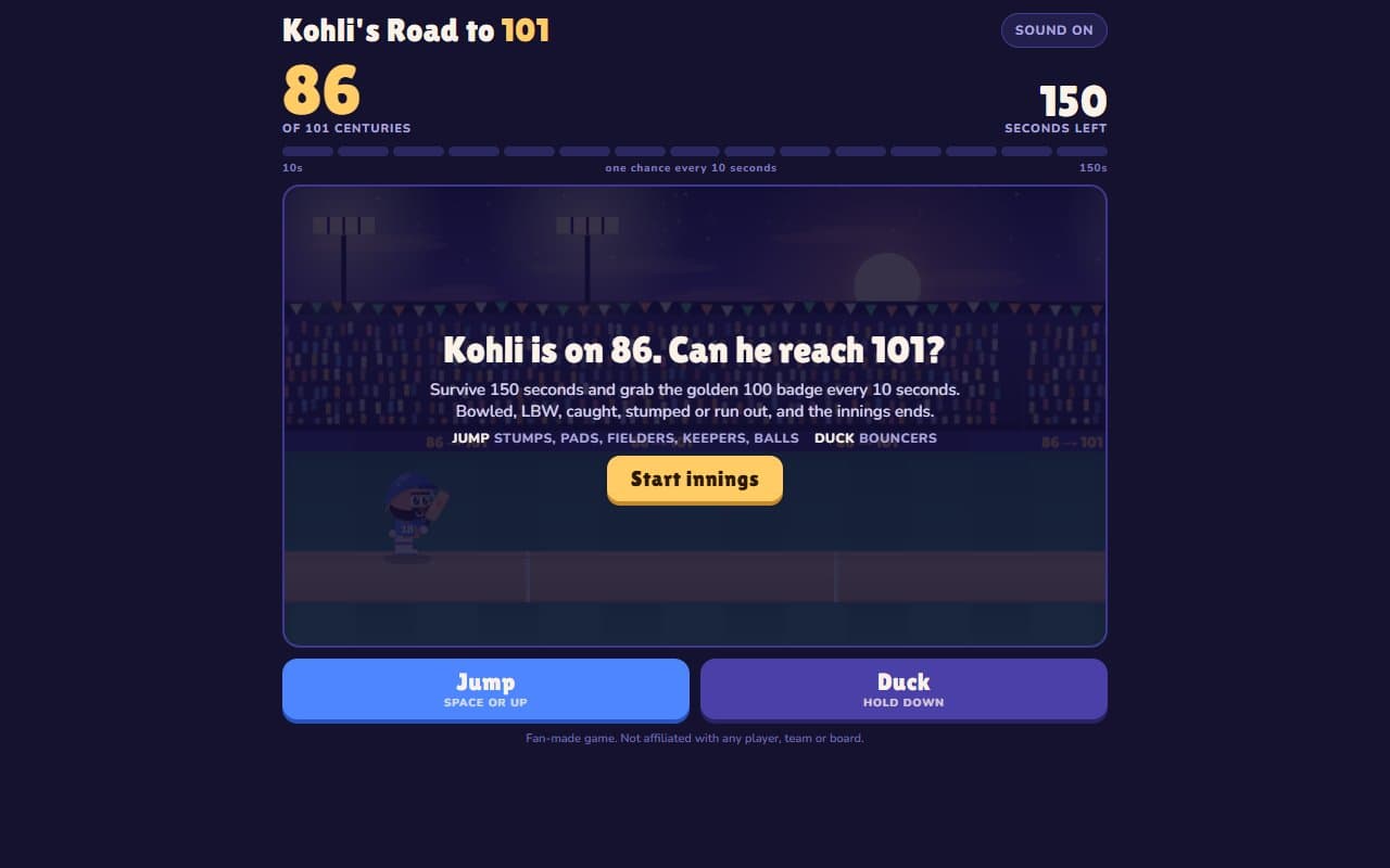 Cover image for Kohli's Road to 101