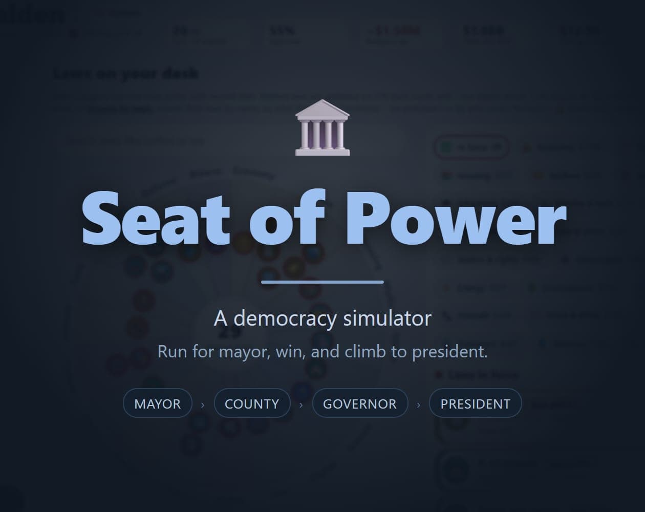 Portada de Seat of Power