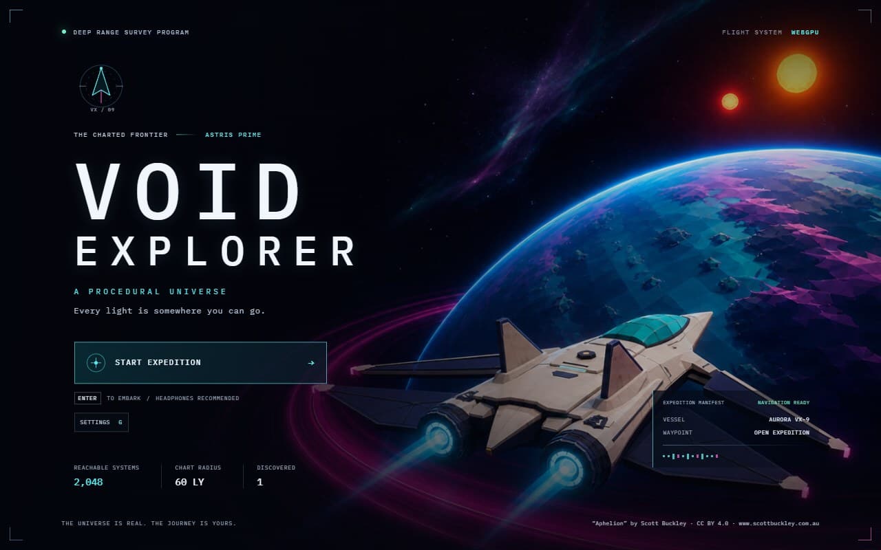 Cover image for Void Explorer