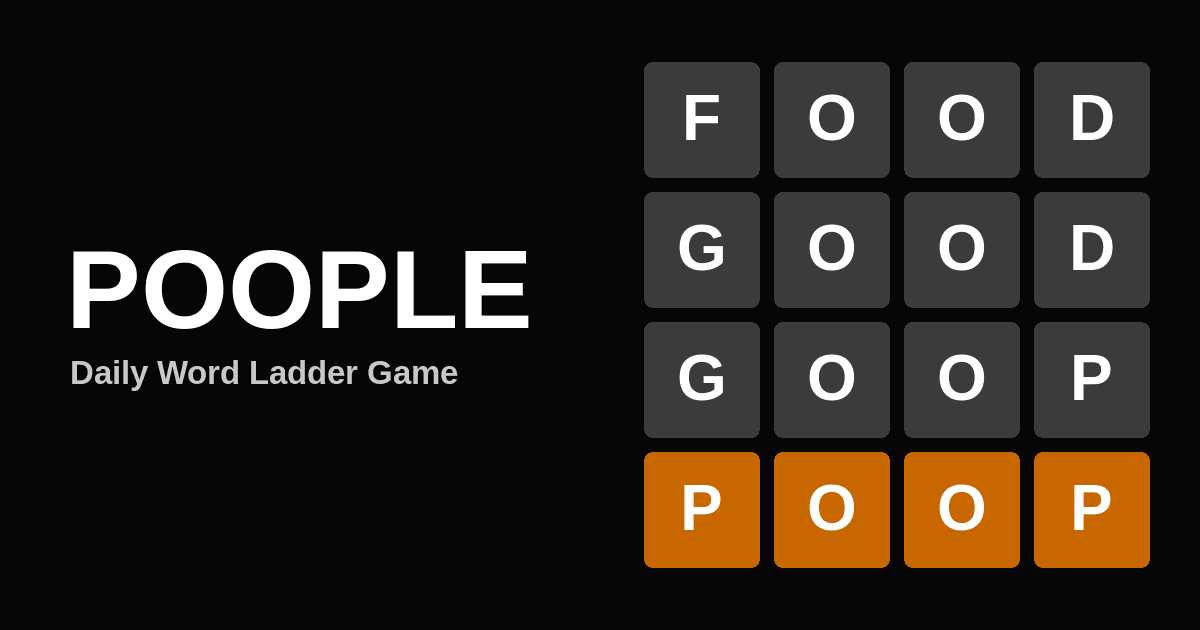Cover image for Poople